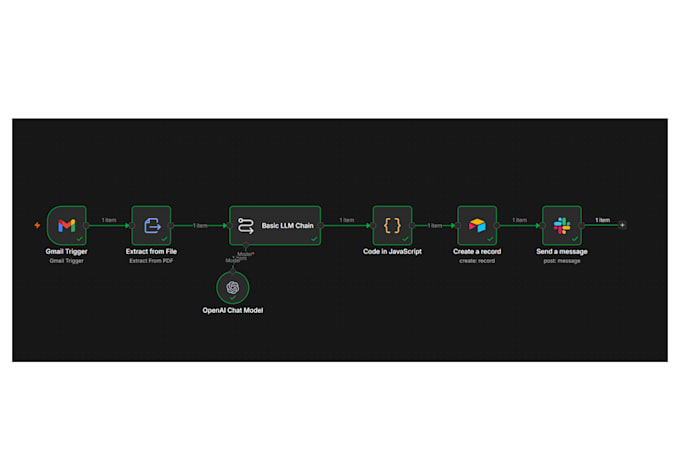 build ai data processing, parsing, and extraction workflows in n8n